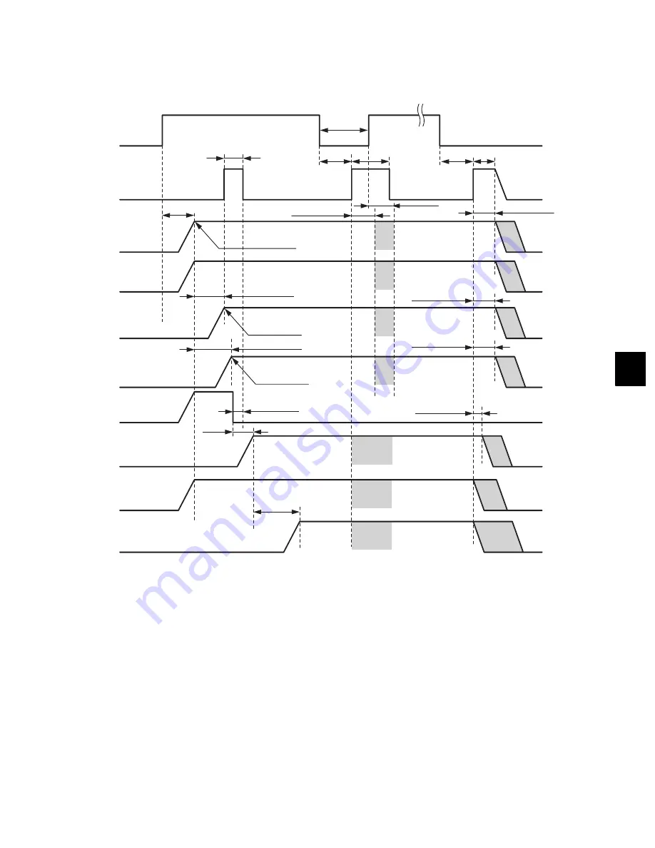 Toshiba e-STUDIO2820C Service Handbook Download Page 477