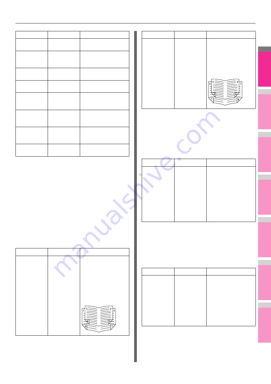 Toshiba e-STUDIO287CS User Manual Download Page 73