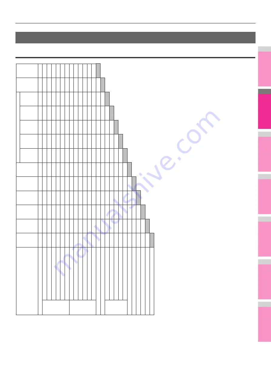 Toshiba e-STUDIO287CS User Manual Download Page 133