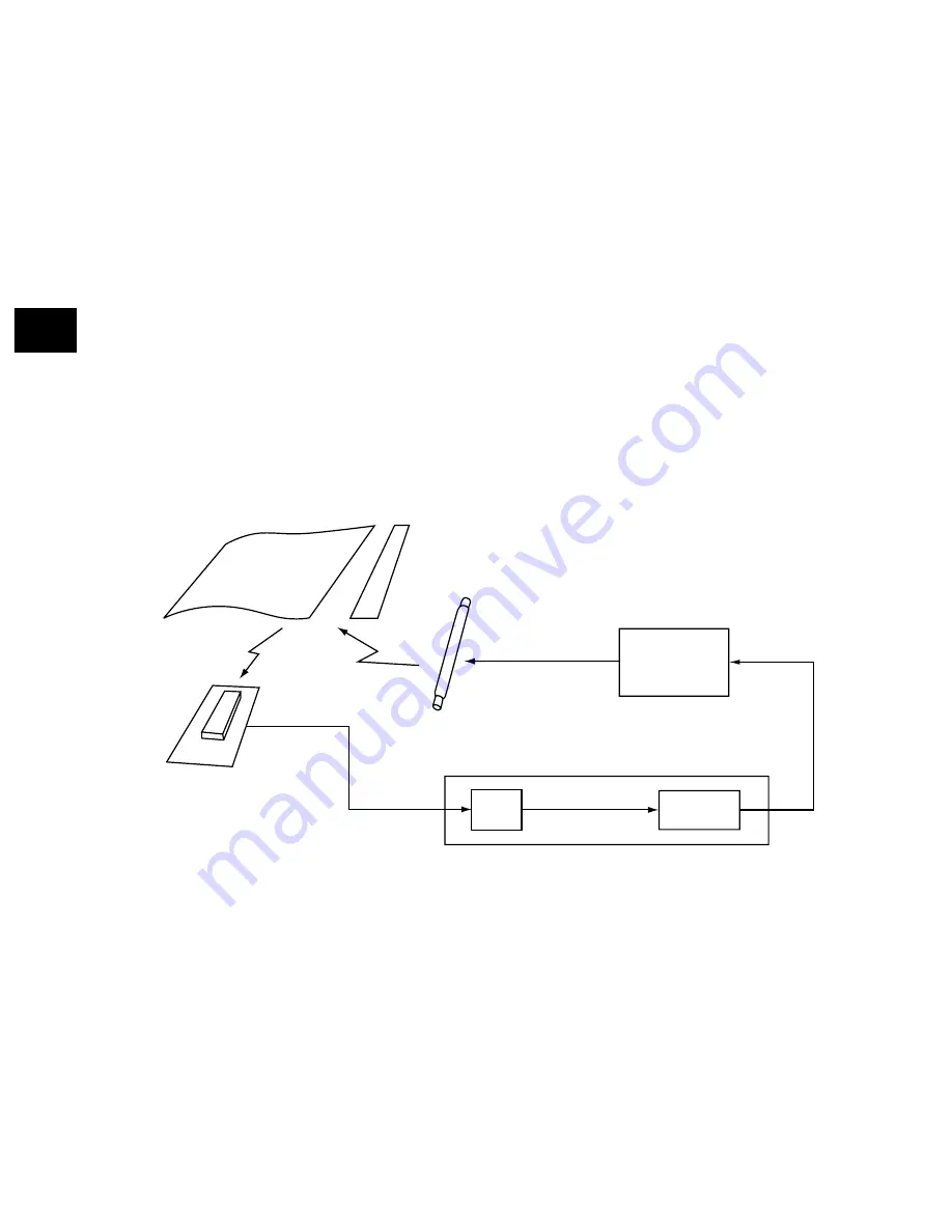 Toshiba e-STUDIO350 Скачать руководство пользователя страница 116