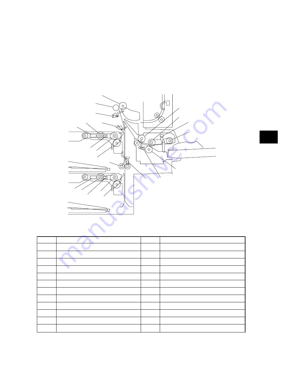 Toshiba e-STUDIO350 Service Manual Download Page 151