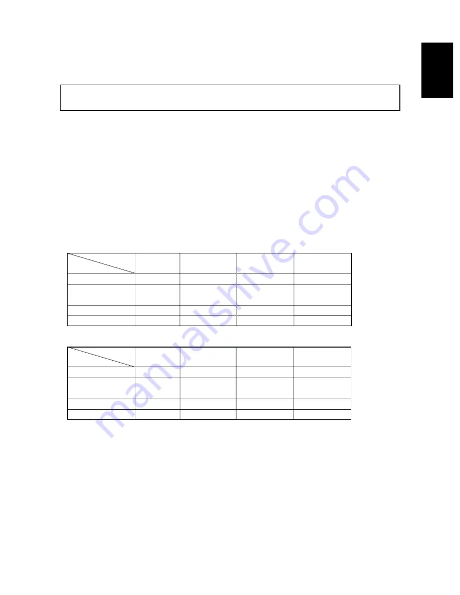 Toshiba e-STUDIO3511 Service Handbook Download Page 13