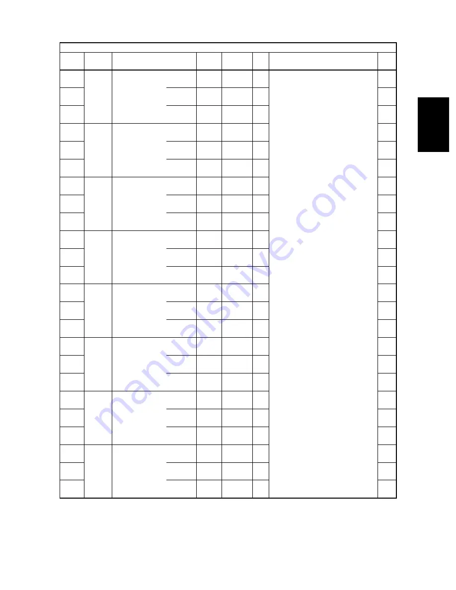 Toshiba e-STUDIO3511 Service Handbook Download Page 79