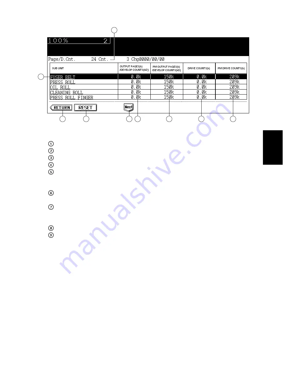 Toshiba e-STUDIO3511 Скачать руководство пользователя страница 289