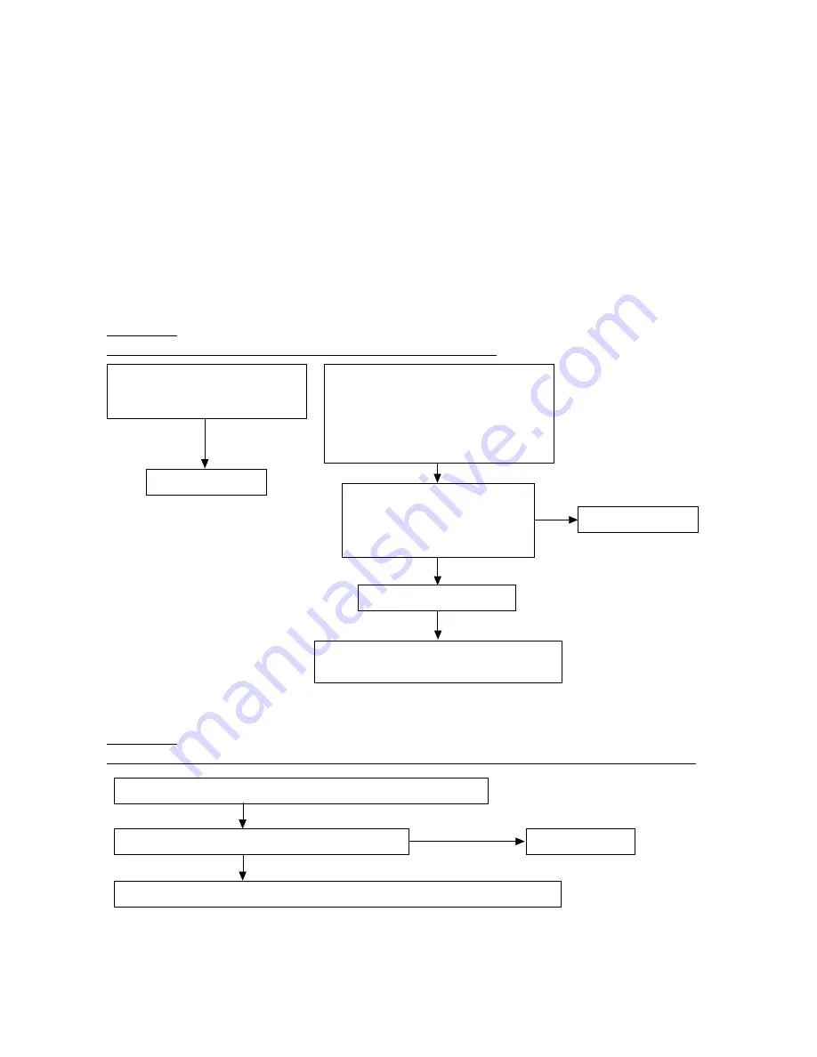 Toshiba e-STUDIO3511 Service Handbook Download Page 292