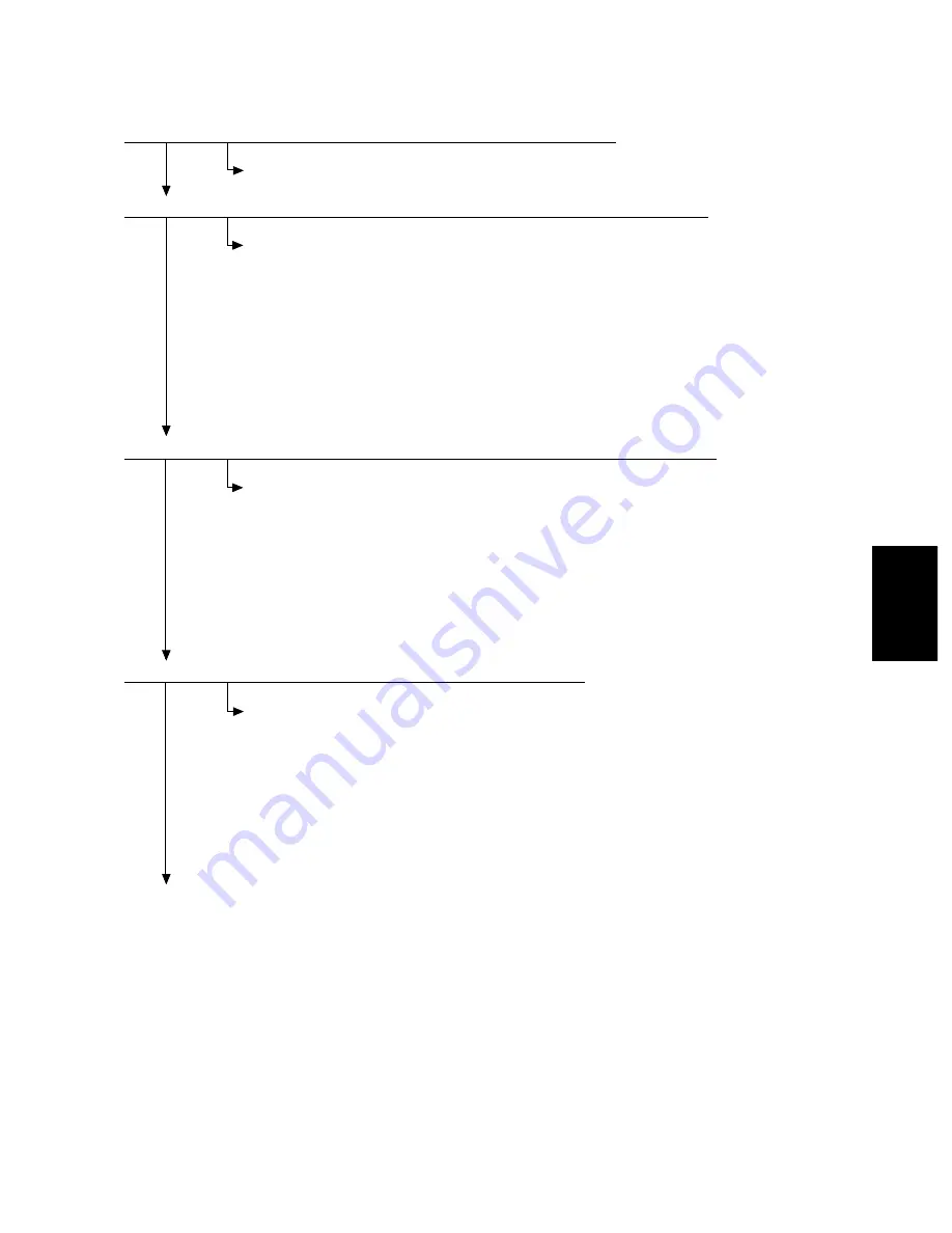 Toshiba e-STUDIO3511 Service Handbook Download Page 327