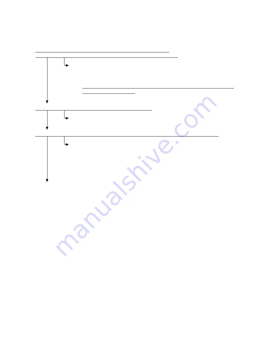 Toshiba e-STUDIO3511 Service Handbook Download Page 330