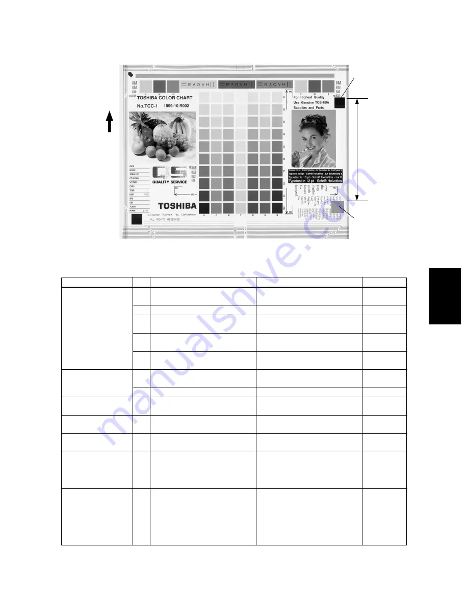 Toshiba e-STUDIO3511 Service Handbook Download Page 427