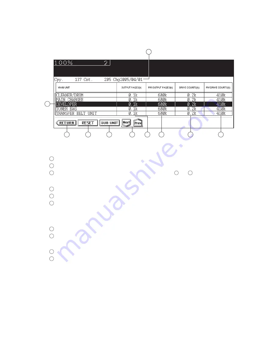 Toshiba E-STUDIO520 Service Manual Download Page 290