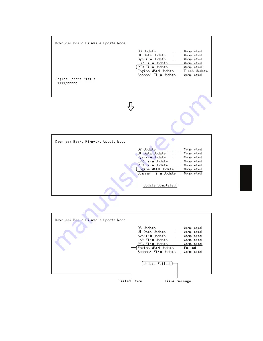 Toshiba E-STUDIO520 Service Manual Download Page 505