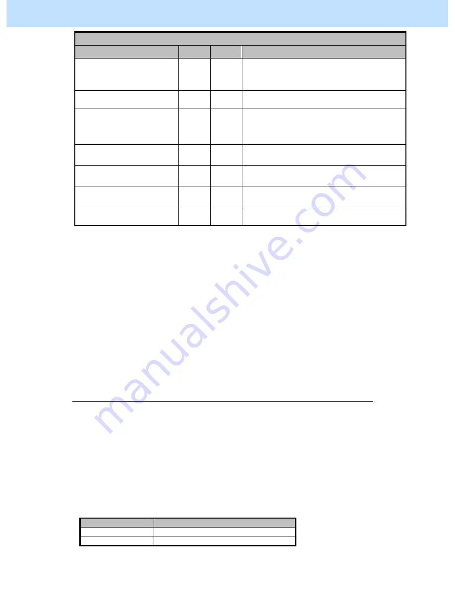 Toshiba E-STUDIO5506AC Imaging Manual Download Page 34