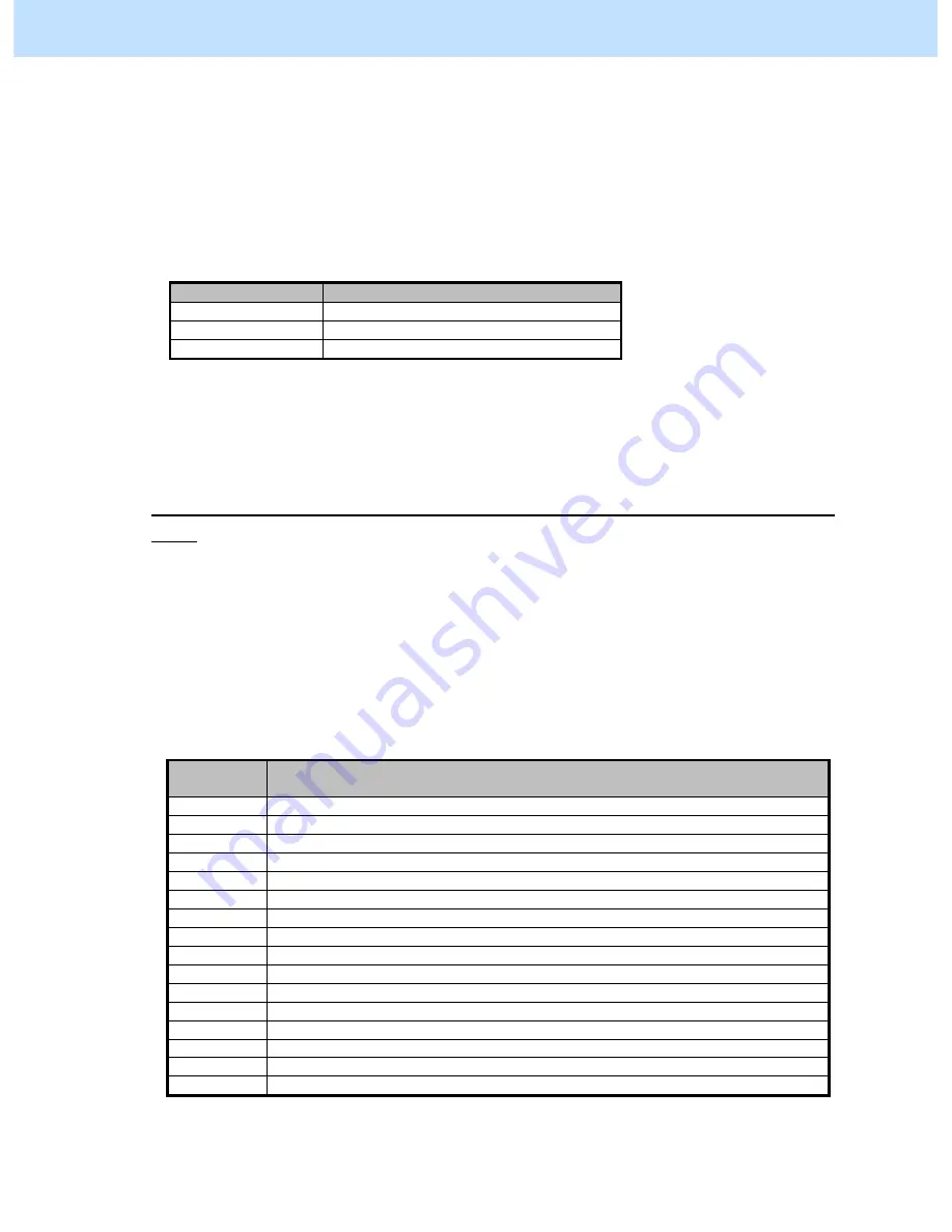 Toshiba E-STUDIO5506AC Imaging Manual Download Page 35