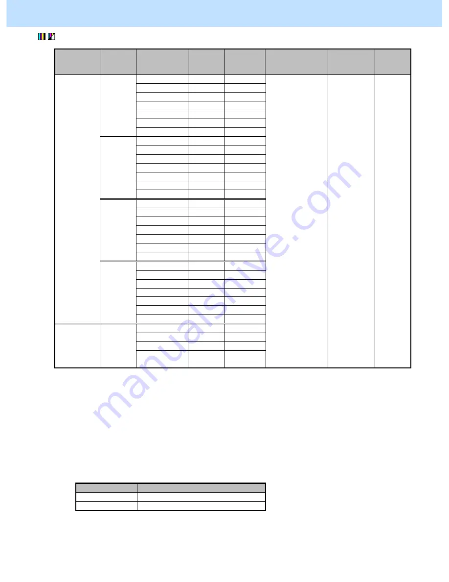 Toshiba E-STUDIO5506AC Скачать руководство пользователя страница 72