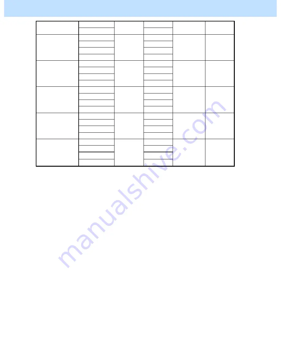 Toshiba E-STUDIO5506AC Imaging Manual Download Page 118