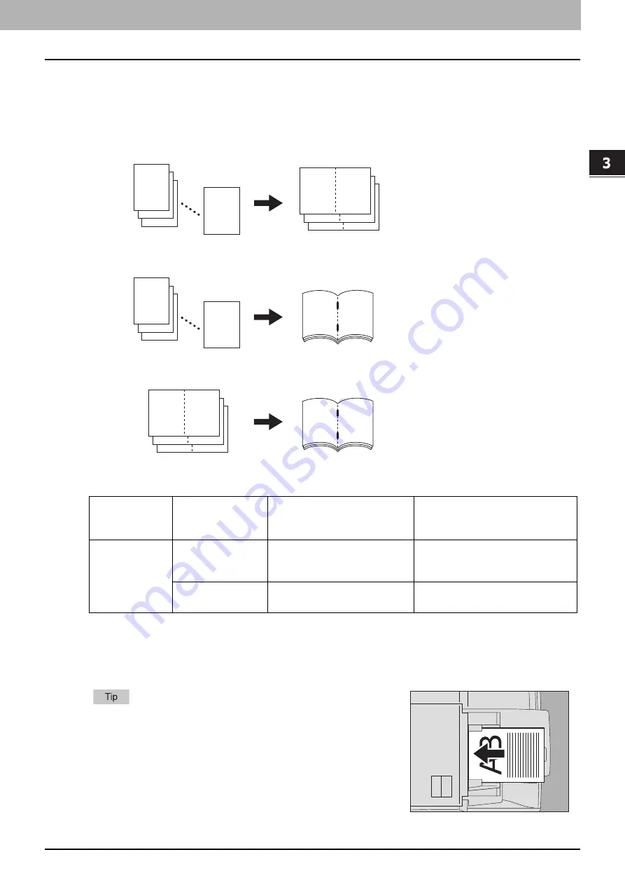 Toshiba e-STUDIO557 Copying Manual Download Page 71