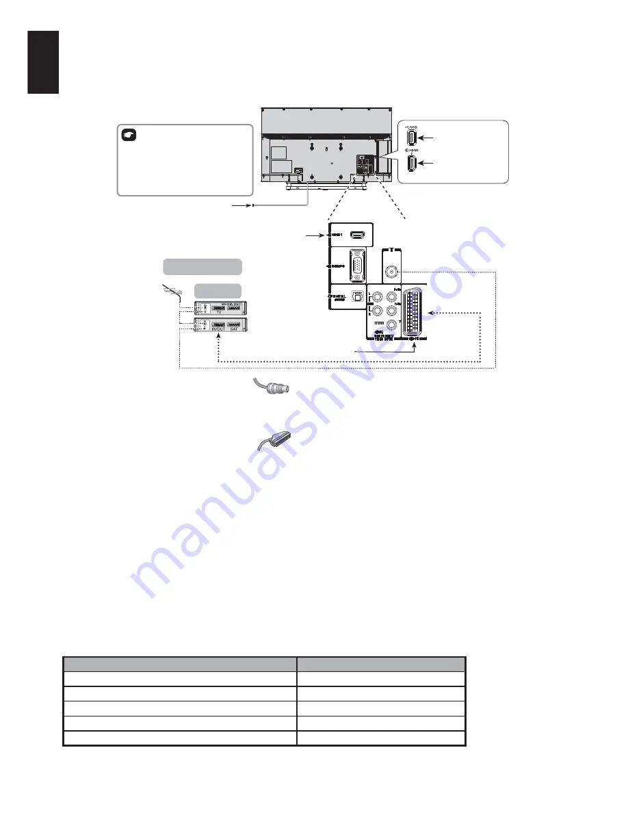 Toshiba E2533DB Скачать руководство пользователя страница 8