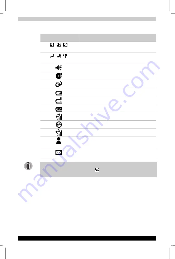 Toshiba e740 User Manual Download Page 37