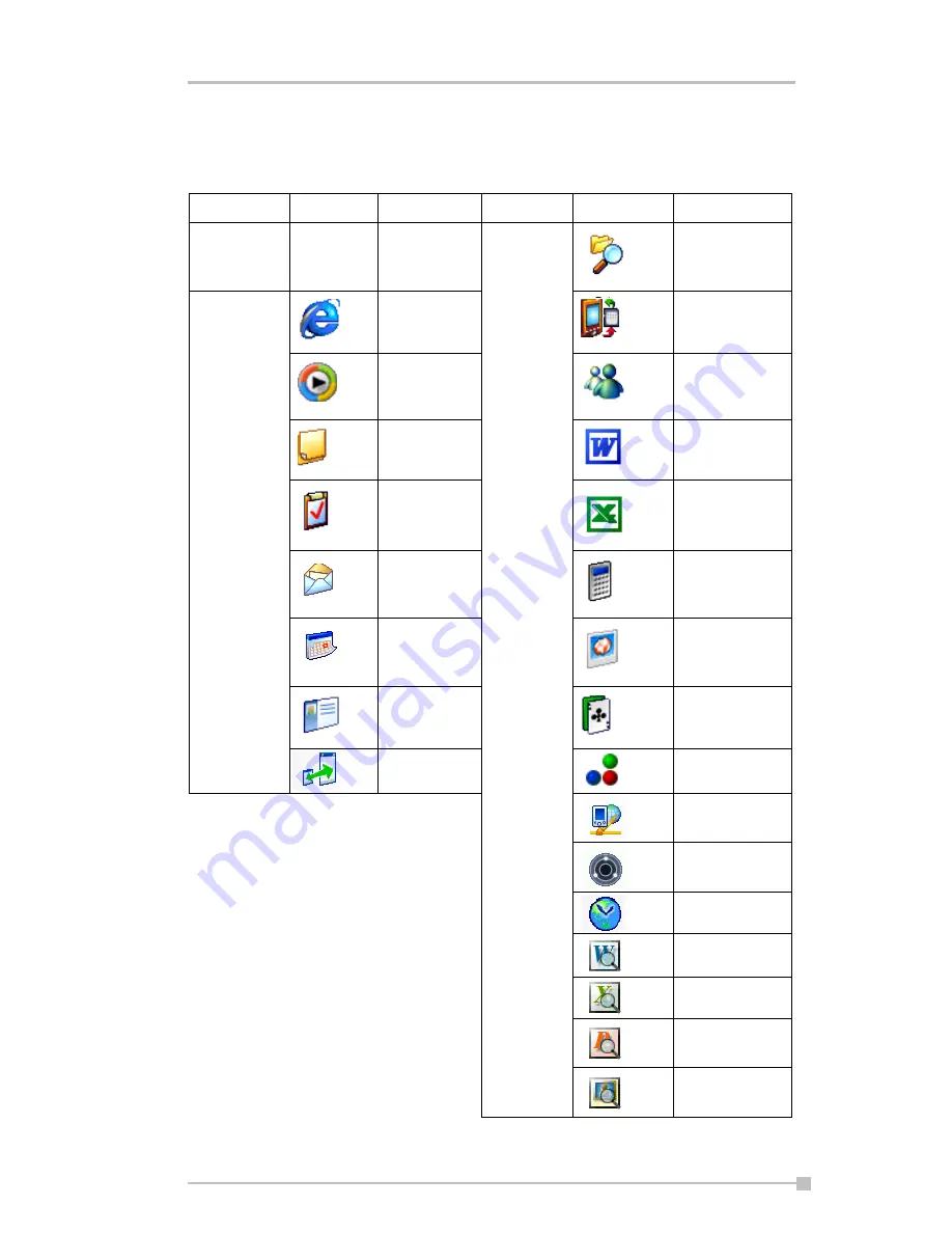 Toshiba e805 Скачать руководство пользователя страница 165