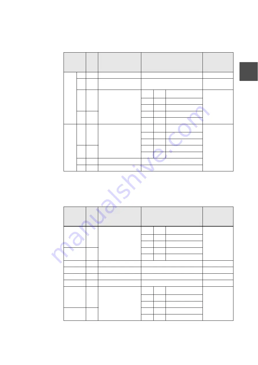 Toshiba EB621 Operation Manual Download Page 29