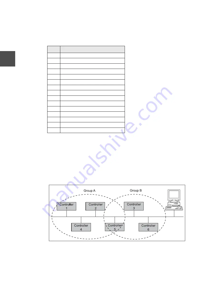 Toshiba EB621 Скачать руководство пользователя страница 36