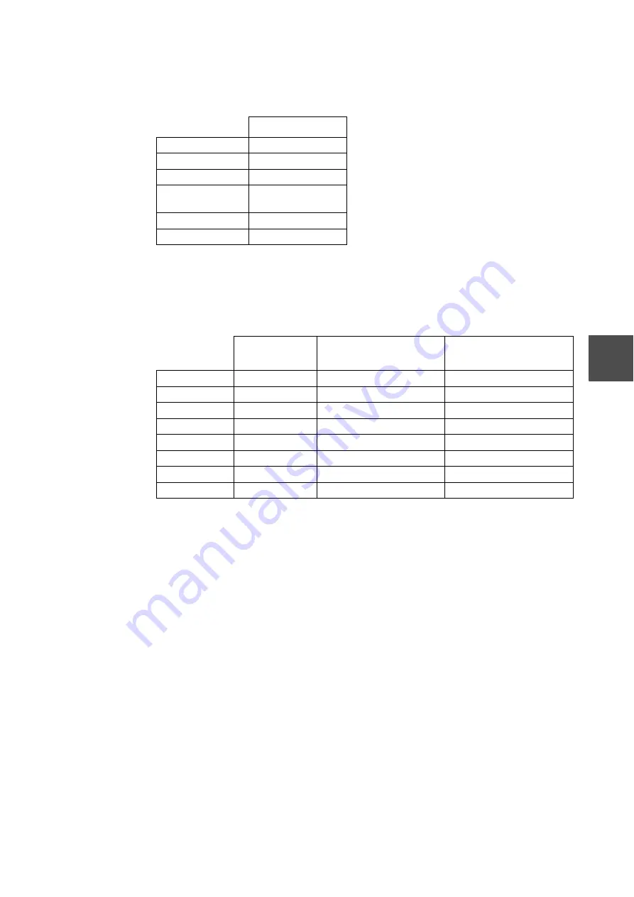 Toshiba EB621 Operation Manual Download Page 81