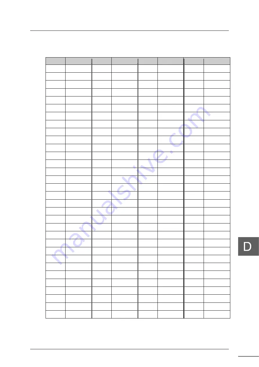 Toshiba EN655 Instruction Manual Download Page 99