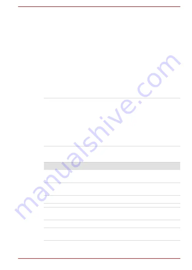 Toshiba Encore 2 User Manual Download Page 84