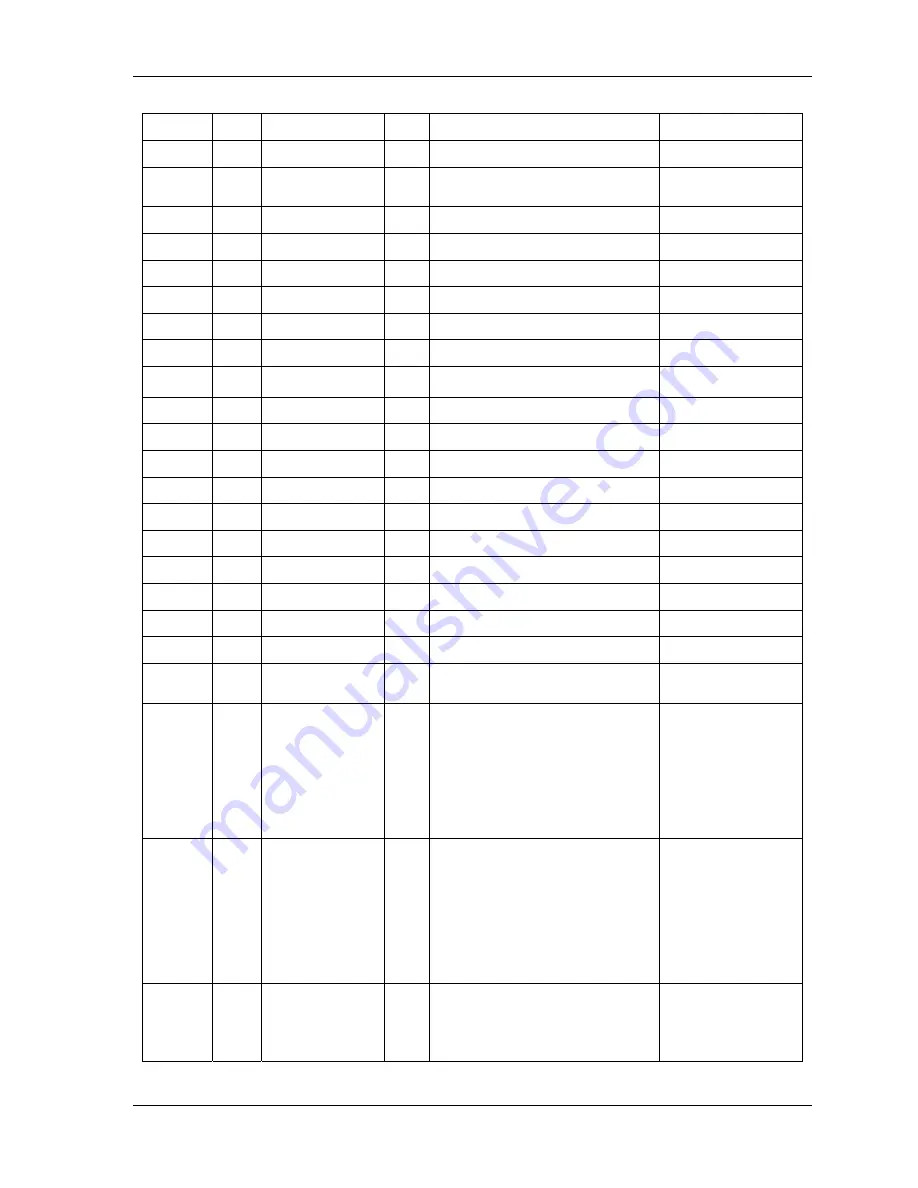 Toshiba EQUIUM A300 Maintenance Manual Download Page 100