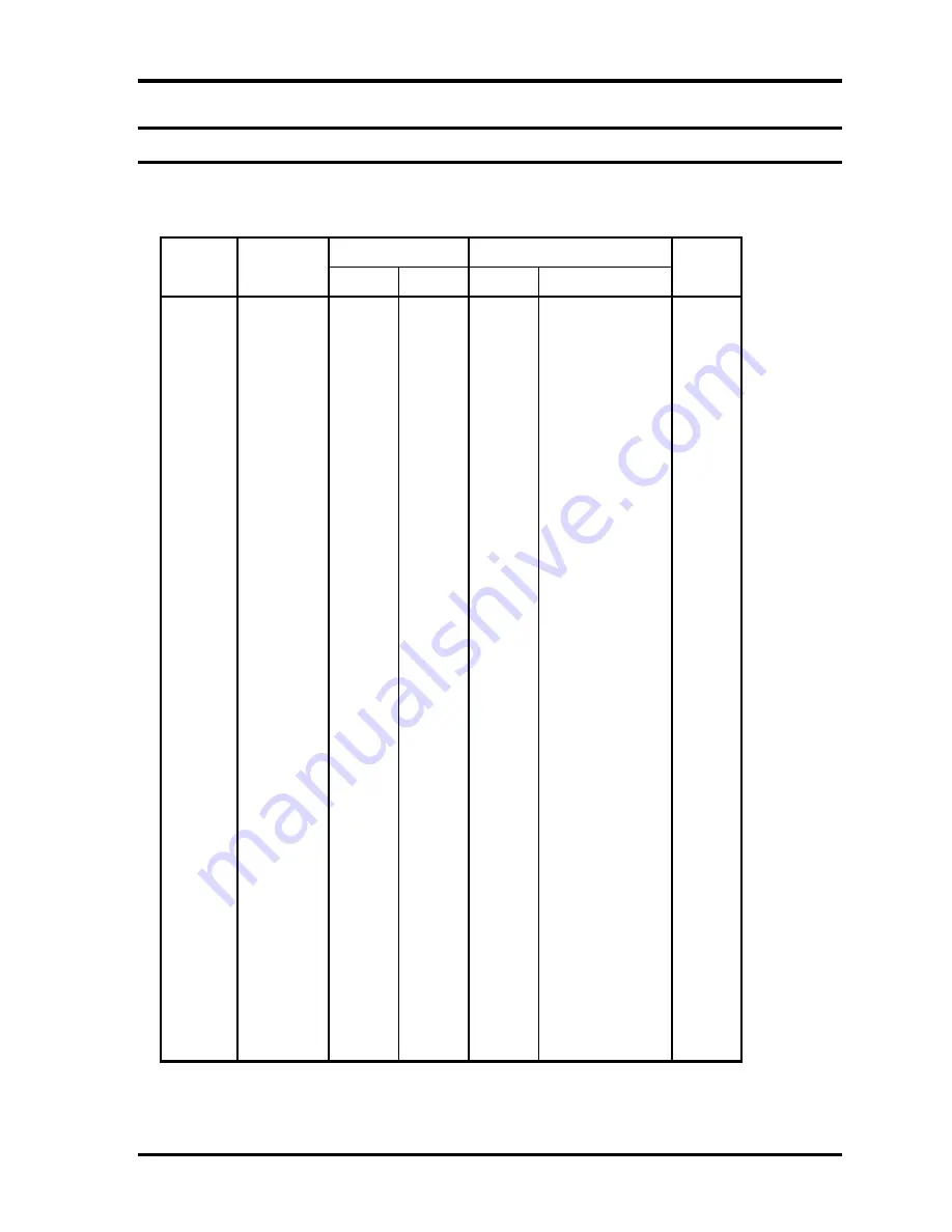 Toshiba EQUIUM A300 Maintenance Manual Download Page 245