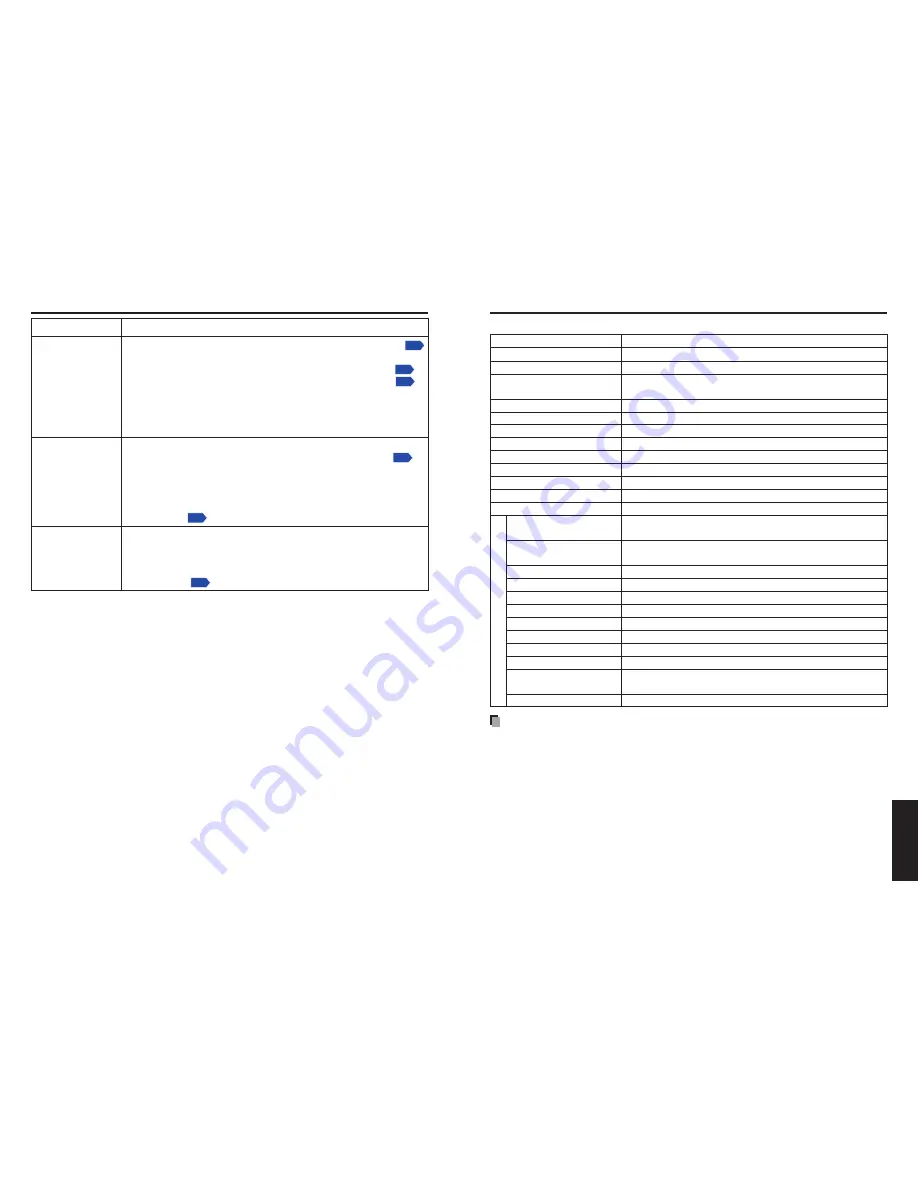 Toshiba EW25U - TDP WXGA DLP Projector Скачать руководство пользователя страница 47