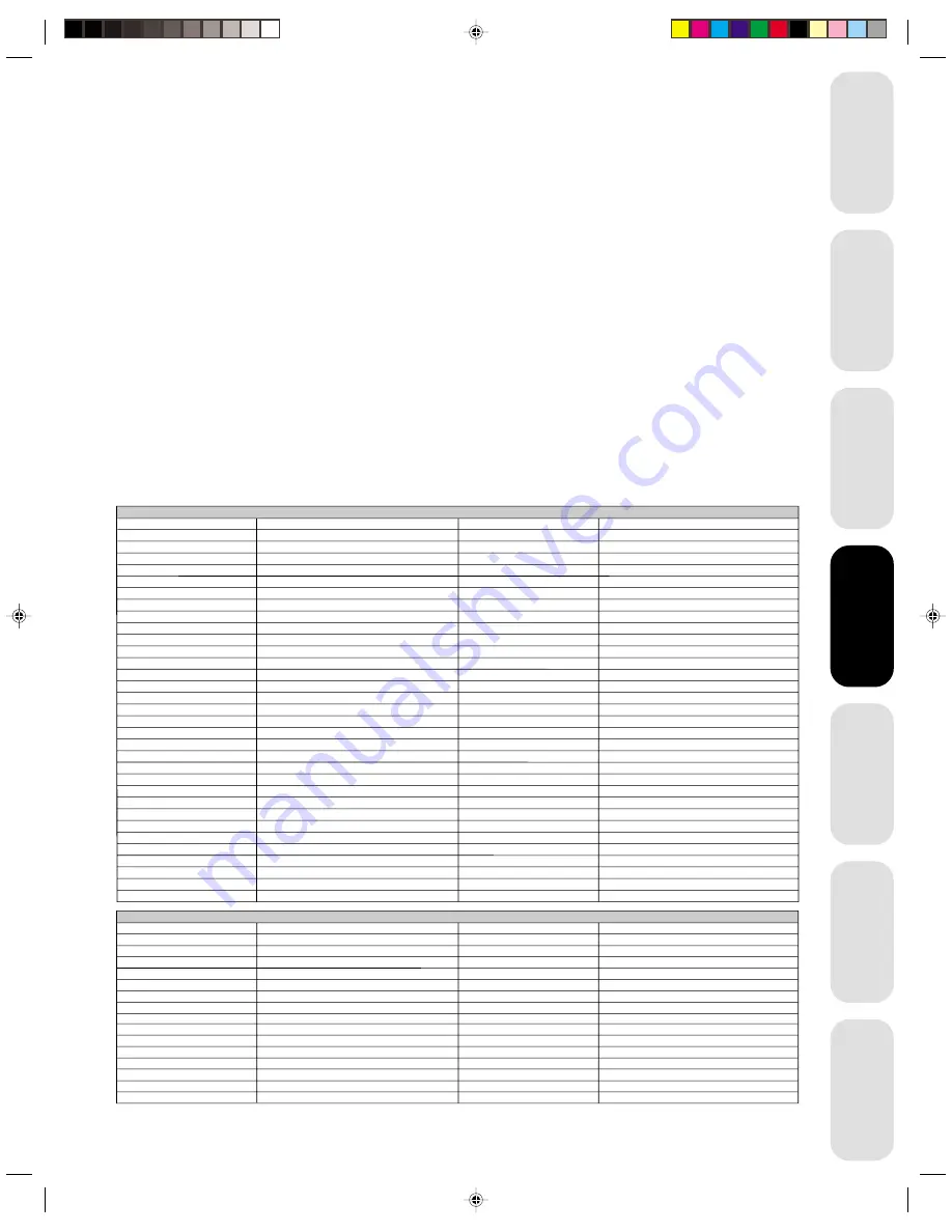 Toshiba FSTPURE ColorStream 14AF42 Owner'S Manual Download Page 11