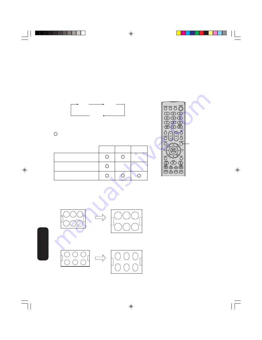 Toshiba FSTPure ColorStream 27DF46 Скачать руководство пользователя страница 28