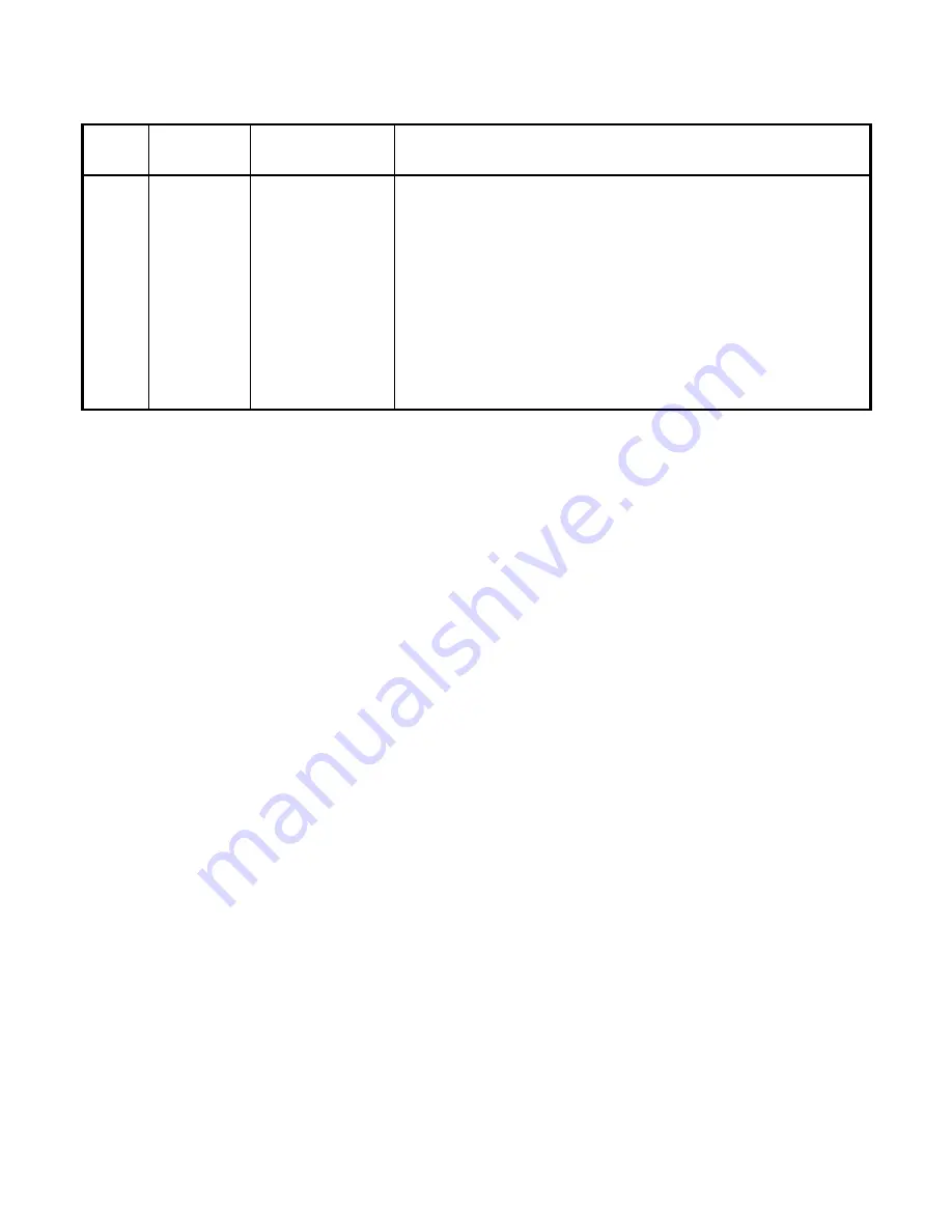 Toshiba FT-8508 Скачать руководство пользователя страница 65