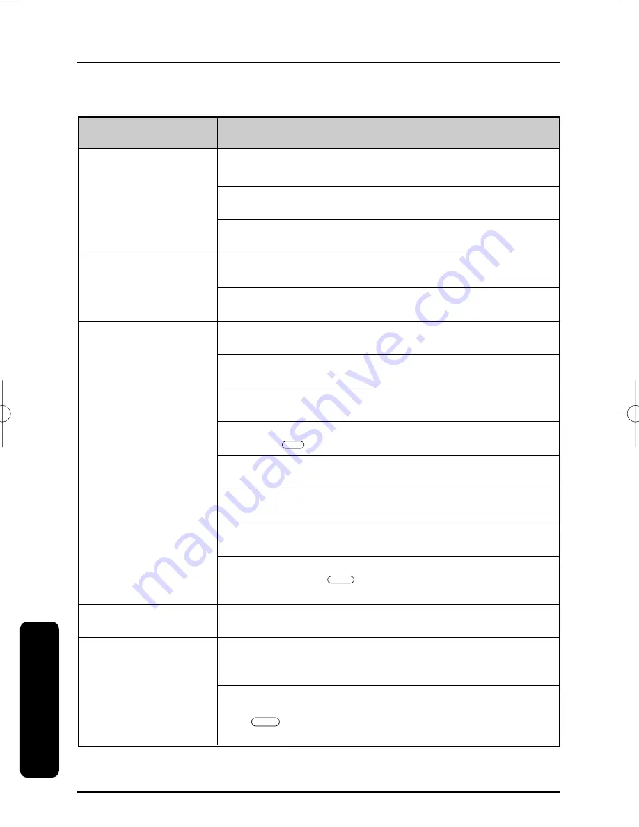 Toshiba FT-8801 Owner'S Manual Download Page 32