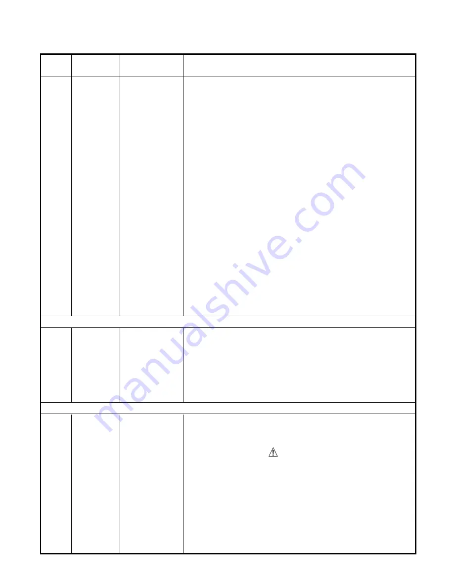 Toshiba FT-8808 Скачать руководство пользователя страница 50