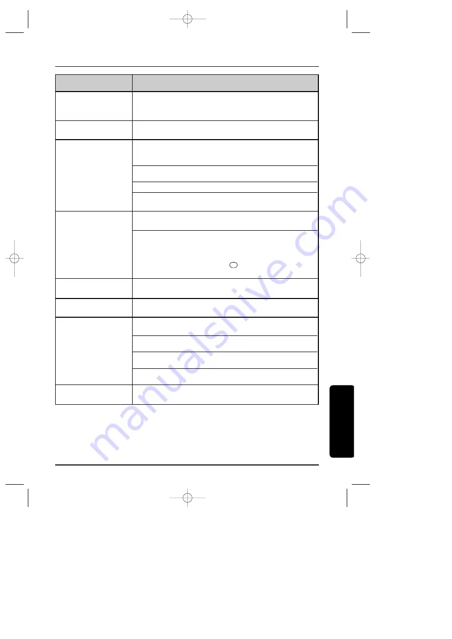 Toshiba FT-8981 Скачать руководство пользователя страница 45