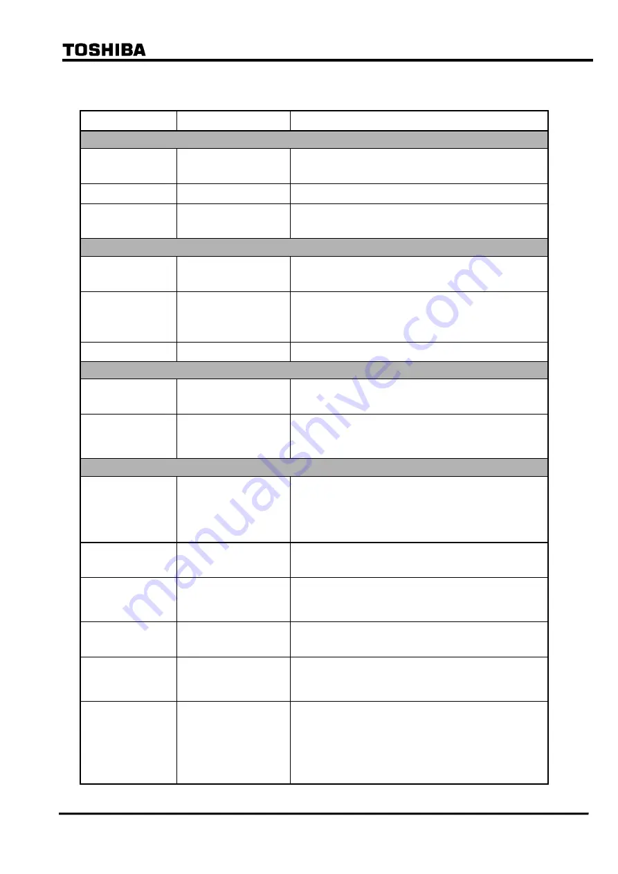 Toshiba G1IF1 Instruction Manual Download Page 22