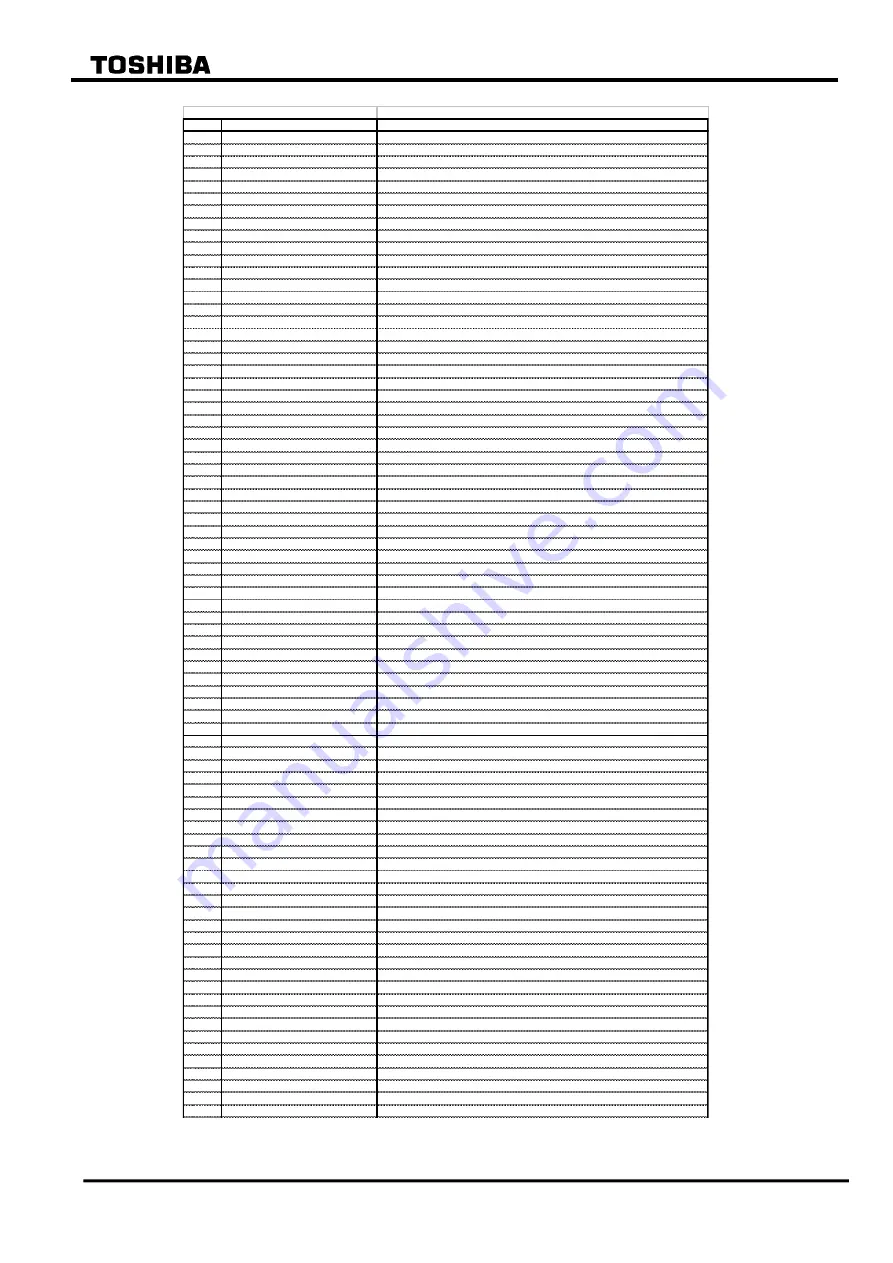 Toshiba G1IF4 Instruction Manual Download Page 73