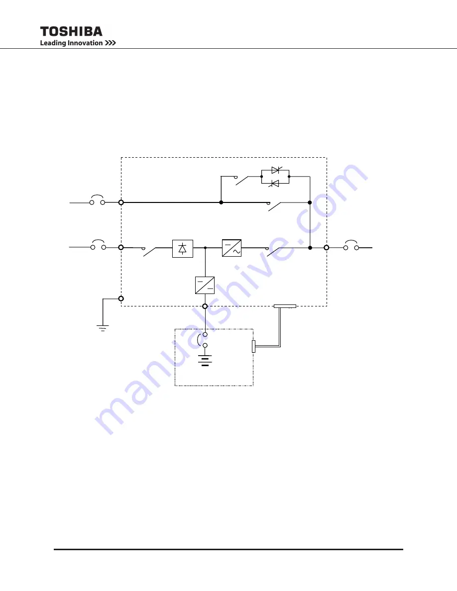 Toshiba G8000 Series Installation And Operation Manual Download Page 41