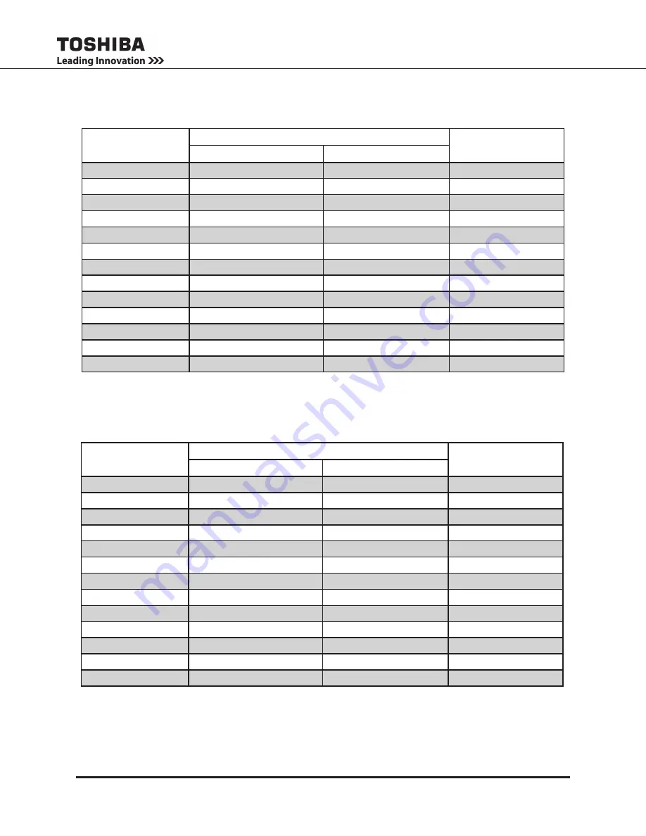 Toshiba G8000 Series Installation And Operation Manual Download Page 43