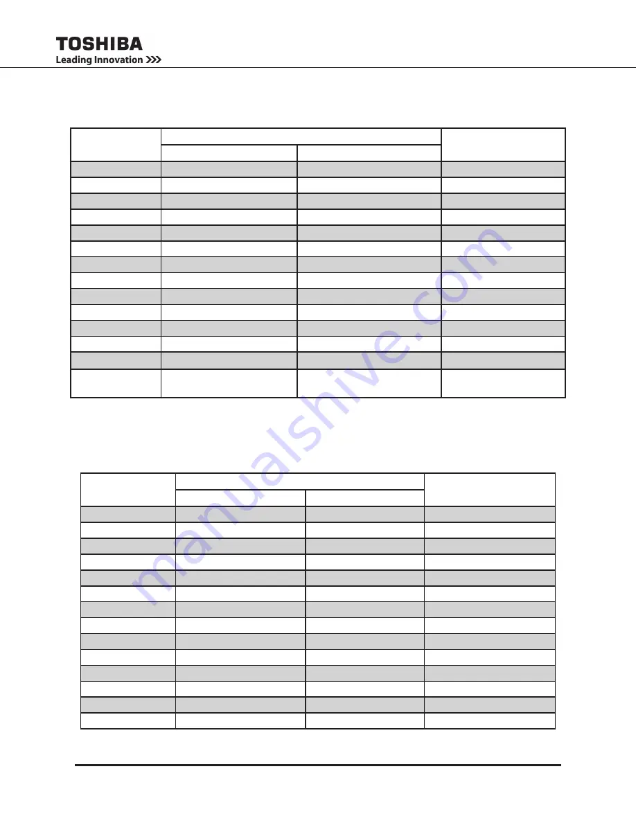 Toshiba G8000 Series Installation And Operation Manual Download Page 47