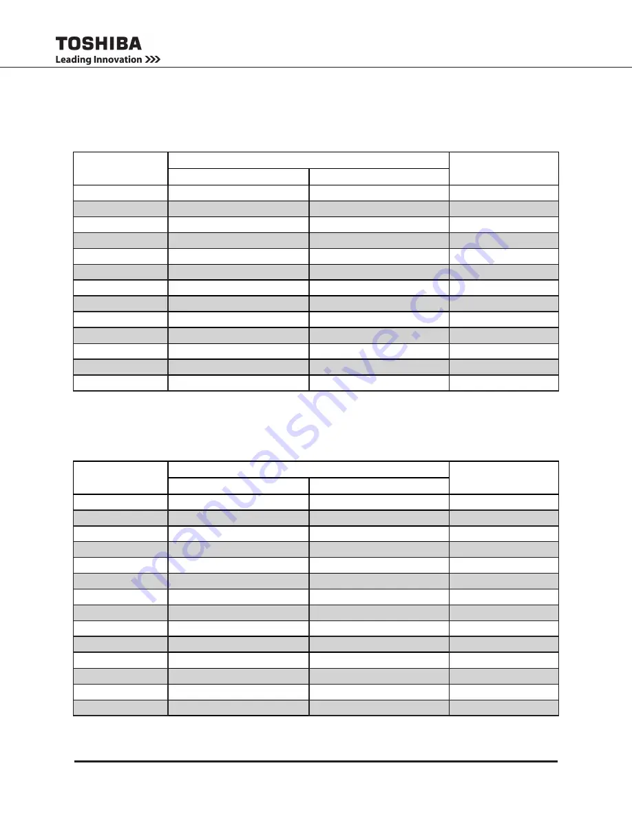 Toshiba G8000 Series Installation And Operation Manual Download Page 48