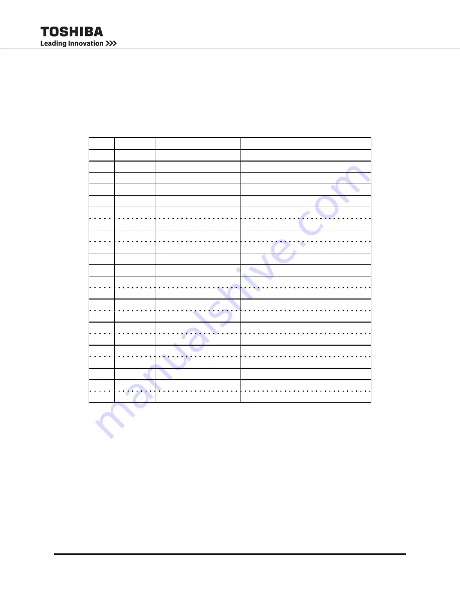 Toshiba G8000 Series Installation And Operation Manual Download Page 54