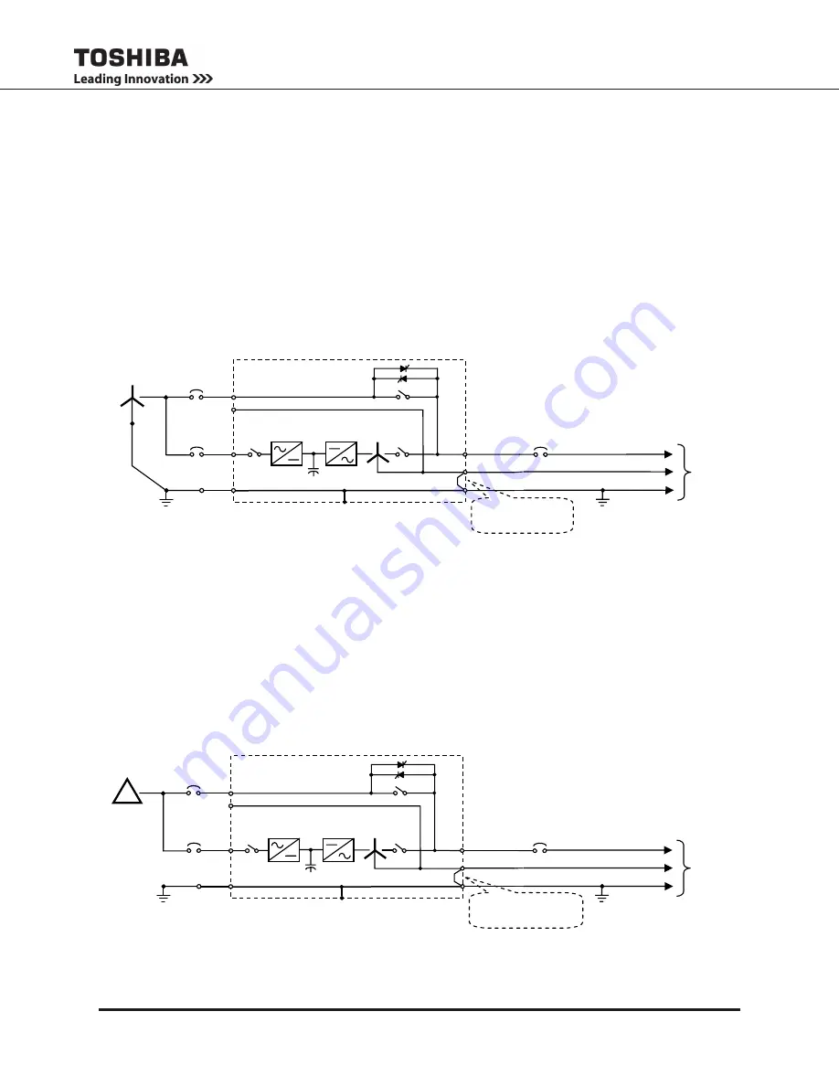 Toshiba G8000 Series Installation And Operation Manual Download Page 57