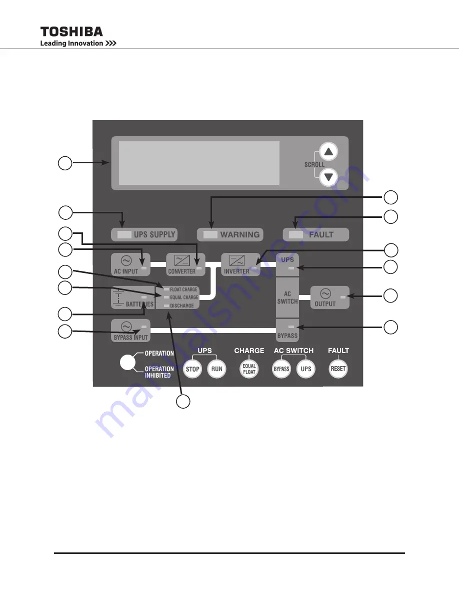 Toshiba G8000 Series Installation And Operation Manual Download Page 65