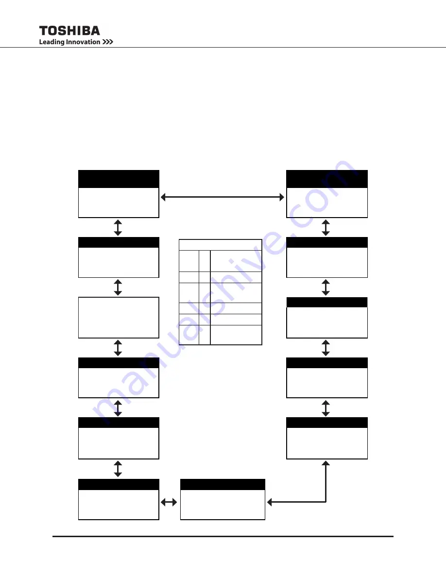 Toshiba G8000 Series Installation And Operation Manual Download Page 70