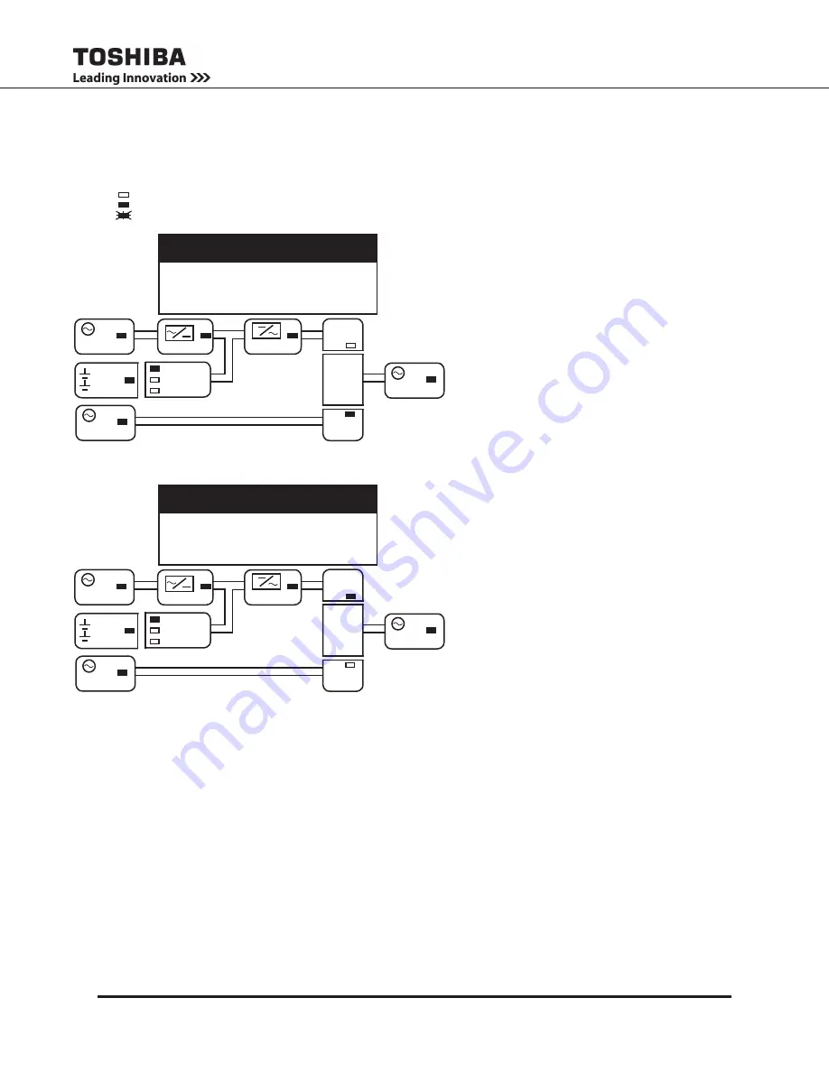 Toshiba G8000 Series Installation And Operation Manual Download Page 74