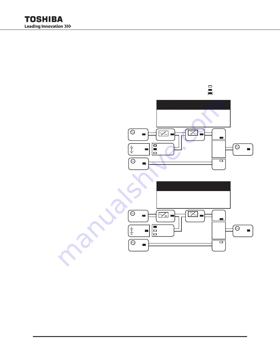 Toshiba G8000 Series Installation And Operation Manual Download Page 79