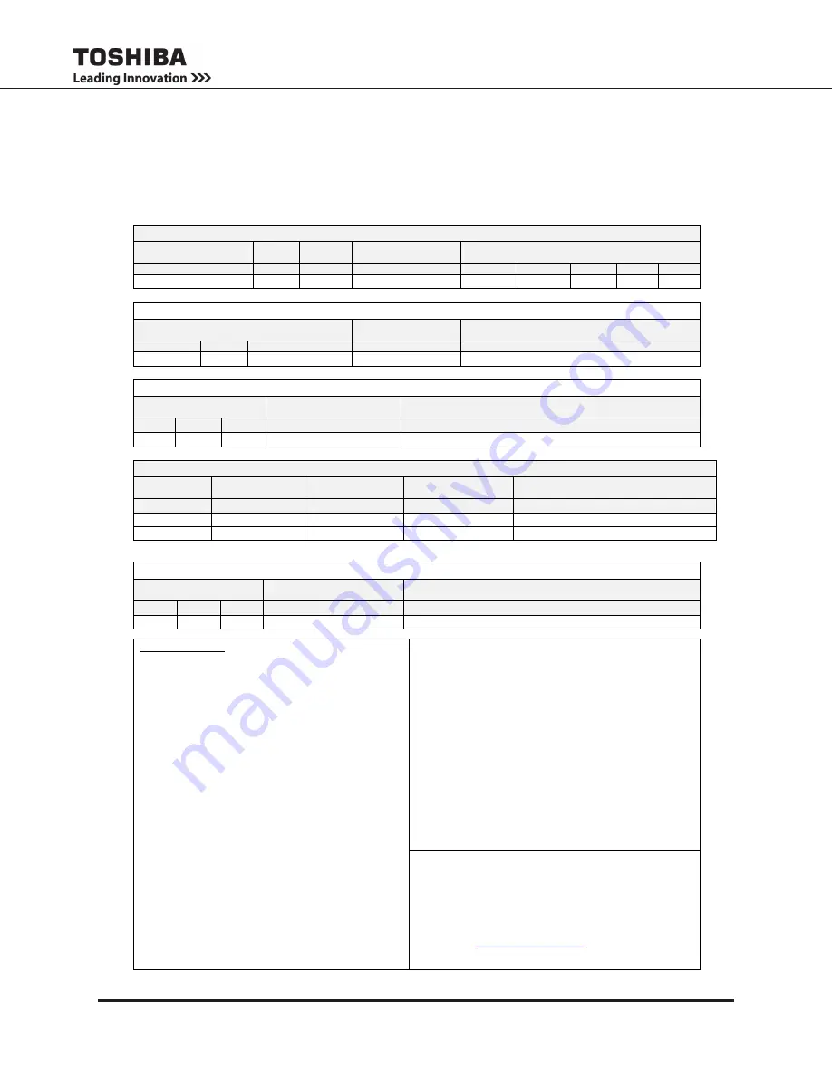 Toshiba G8000 Series Installation And Operation Manual Download Page 89