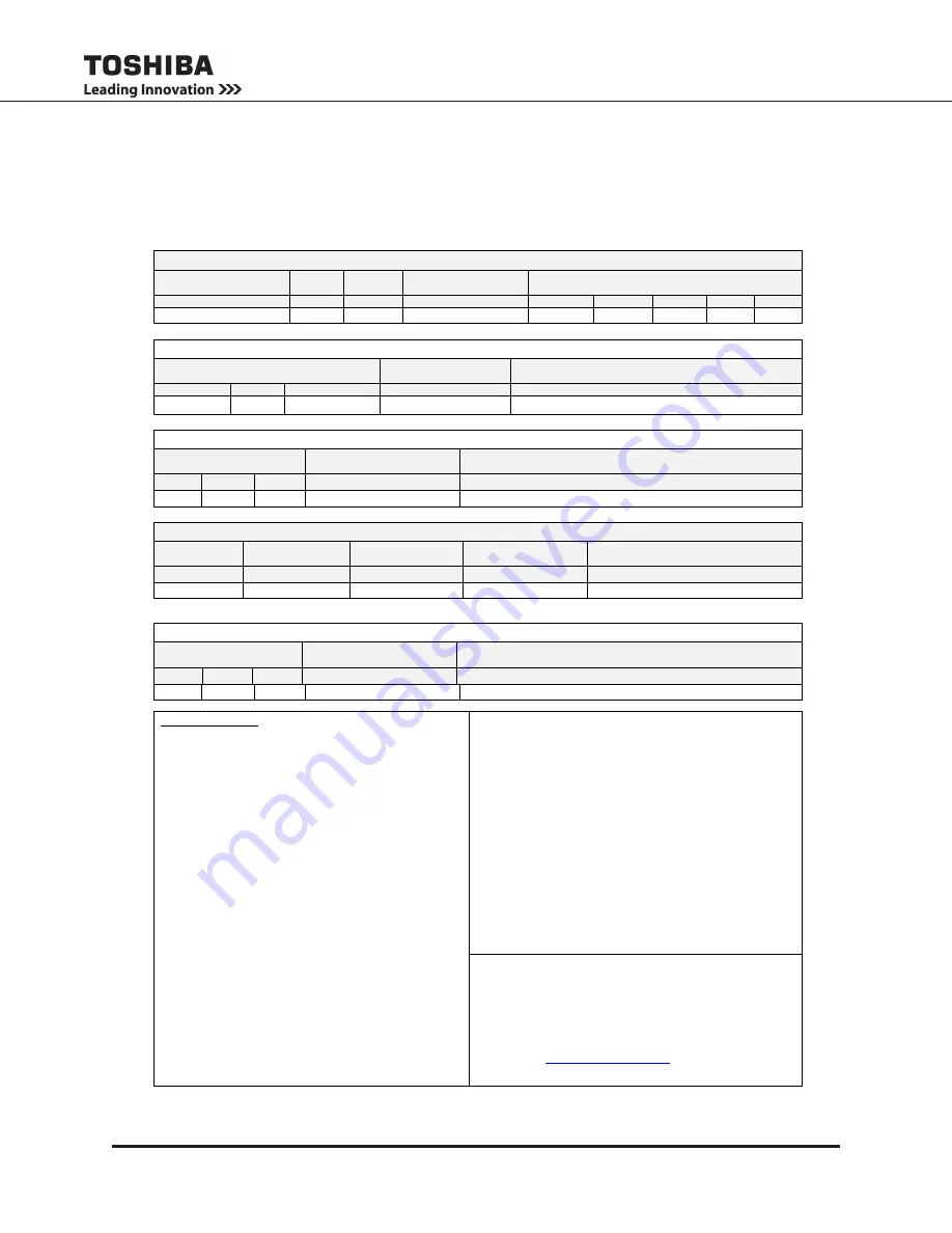 Toshiba G8000 Series Installation And Operation Manual Download Page 98